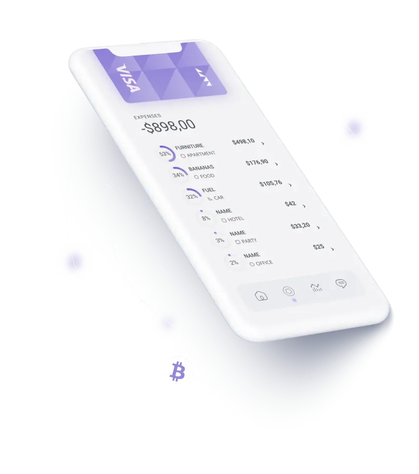 Swift Vionex - VYSOKOÚROVŃOVÁ TECHNOLÓGIA